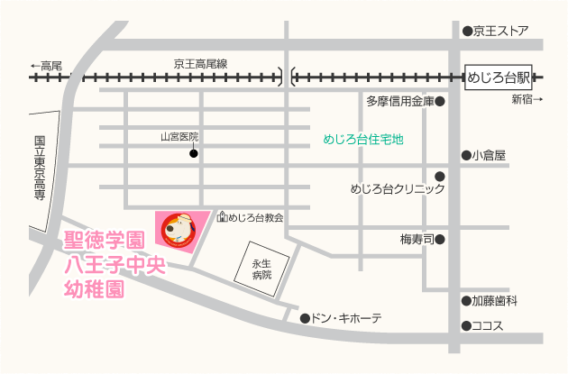 幼稚園までのアクセス