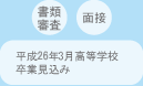 書類審査/面接/平成24年3月高等学校卒業見込み