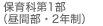 保育科第1部 (昼間・2年間)