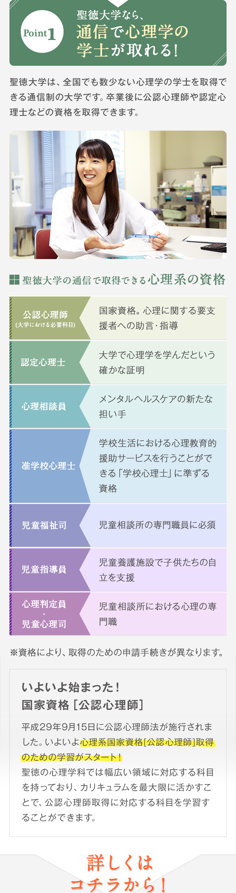 大学 部 聖徳 通信 教育