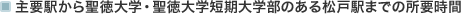 ��v�w���琹����w�E������w�Z����w���̂��鏼�ˉw�܂ł̏��v����