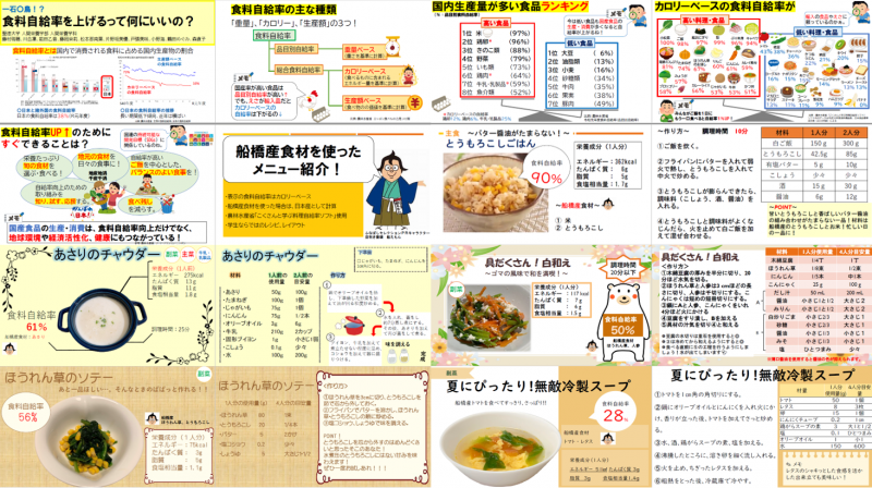 ６月は食育月間！ 　人間栄養学部が「船橋市食育展」に協力しています！