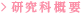 ȊTv